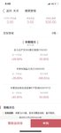 微笑定投2.0，你参加了吗？
