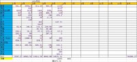 【19.5收入支出，下月预算】