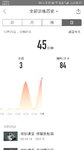 12月25日：瑜伽45分钟