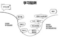 学习陷阱