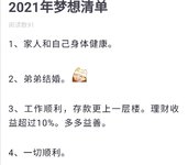 2021年部分目标完成