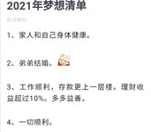 2021年部分目标完成