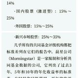 话题#说说你有哪些护财小妙招