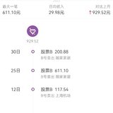 202208理财收益：929元