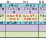 分享：2018国庆理财日历