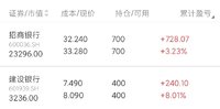 滚动仓位及时止盈240820