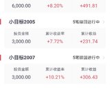 小目标三期达标