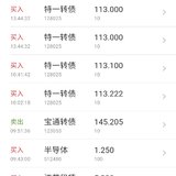 9.15可转债100+