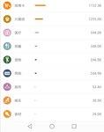 30元换来五百元花销