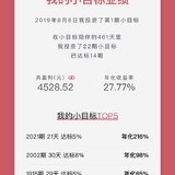 晒晒我的小目标业绩