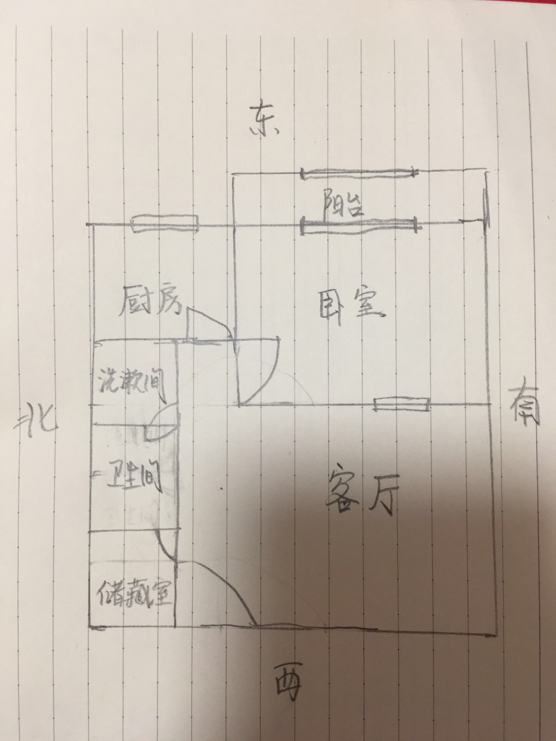 出租房怎样装修才能省钱？求大家支招