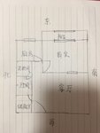 出租房怎样装修才能省钱？求大家支招