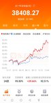 2020-12.20大概10万？