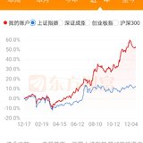 2020-12.20大概10万？