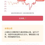 2110 终于达标了