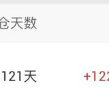 【2022.3.31】收益2644.14元