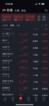 这就是牛市的感觉吗？