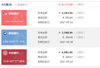 第一回收到三个卡的账单，纪念一下