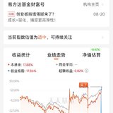 2025.8.21  按纪律止盈目前最重仓