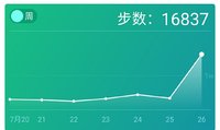 7.26打卡第一天