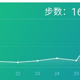 7.26打卡第一天
