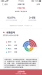 发车啦！「大鱼计划」11.4~11.7限时申购