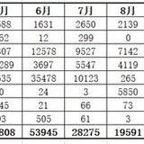 #2021理财规划#+稳中有进