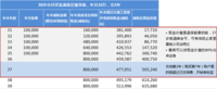 一个宝藏工具，可惜很多人不会用！