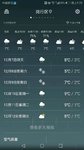 听说上海要下雪了，你信吗？