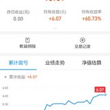 话题#会止盈才能赚钱，基金止盈方法与教训