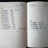 囤茶叶估计是我最烧钱的爱好了