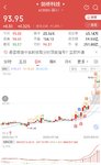 8月完美收官，期待9月更好