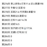 不消费286天 10月消费1840，买燕窝补身体