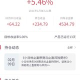 #！报告我的基金（小目标）达标止盈了