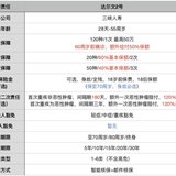 新年第一下？这款优质重疾险又要说拜拜！