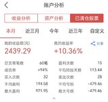 2025年5月：慢慢找感觉