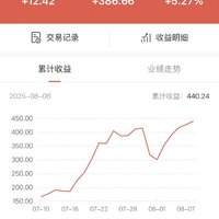 晒晒收益，常晒常🈶