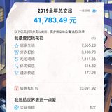 2019支付宝账单