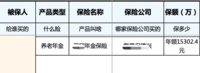 有钱的大佬，可以考虑下这个年金，领钱早，收益高