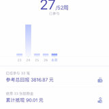 27周