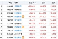 天阳 金陵 九洲收官