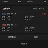 手痒，心累