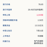科创板新股：亿华通07月29日申购