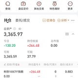 亏600，给卖了