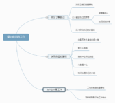 爱上你的工作和生活，便是最大的成功