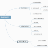 爱上你的工作和生活，便是最大的成功