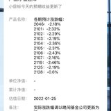 天呐，今天的小目标