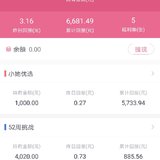 累计收益6k+，我可能是最穷的大v了