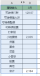 3月理财收入2000+