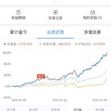 中欧医疗创新